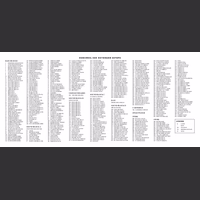 K250 Sound Block Directory Wide.pdf